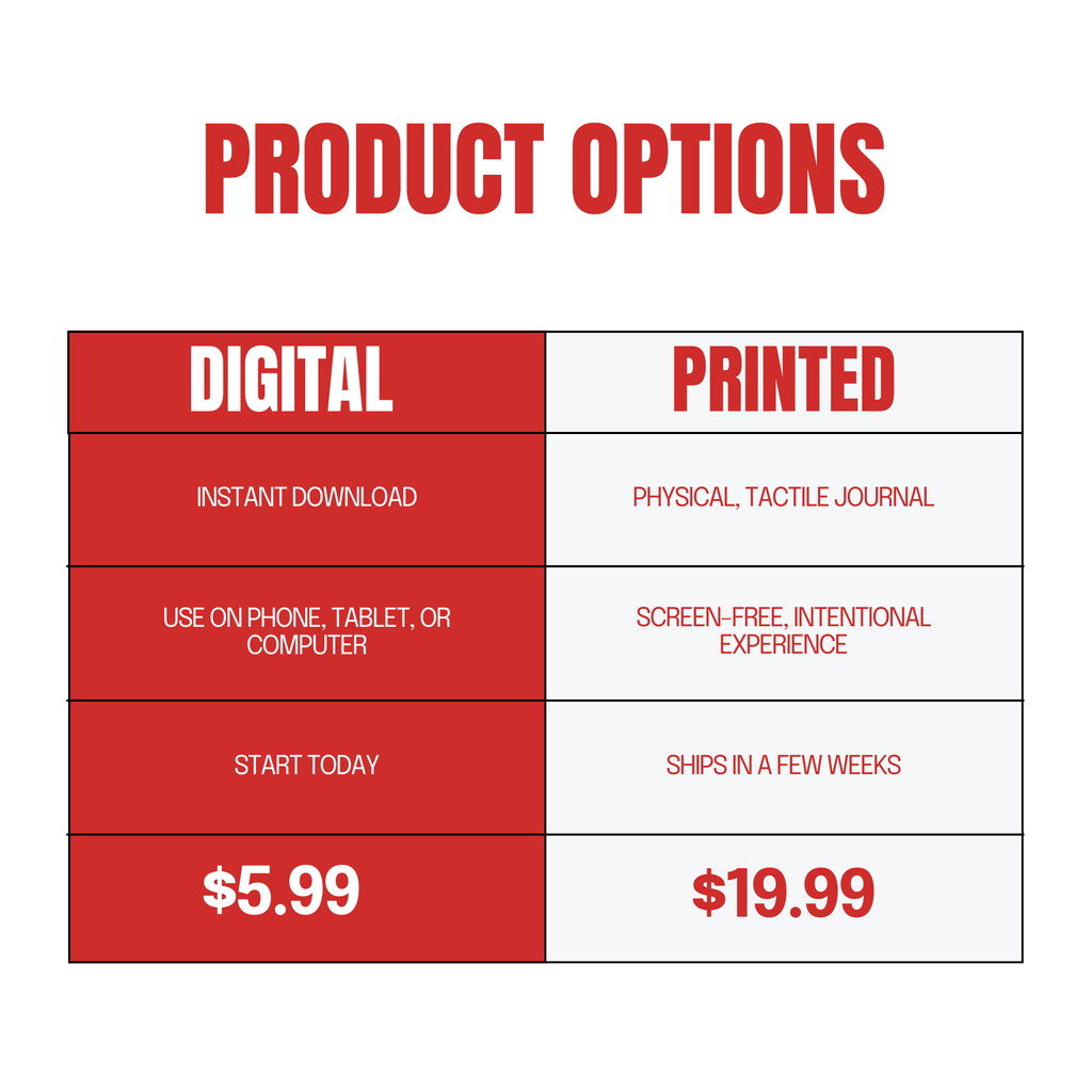 Comparison of digital and printed versions of the What Day Is It journal showing instant download and physical journal options.